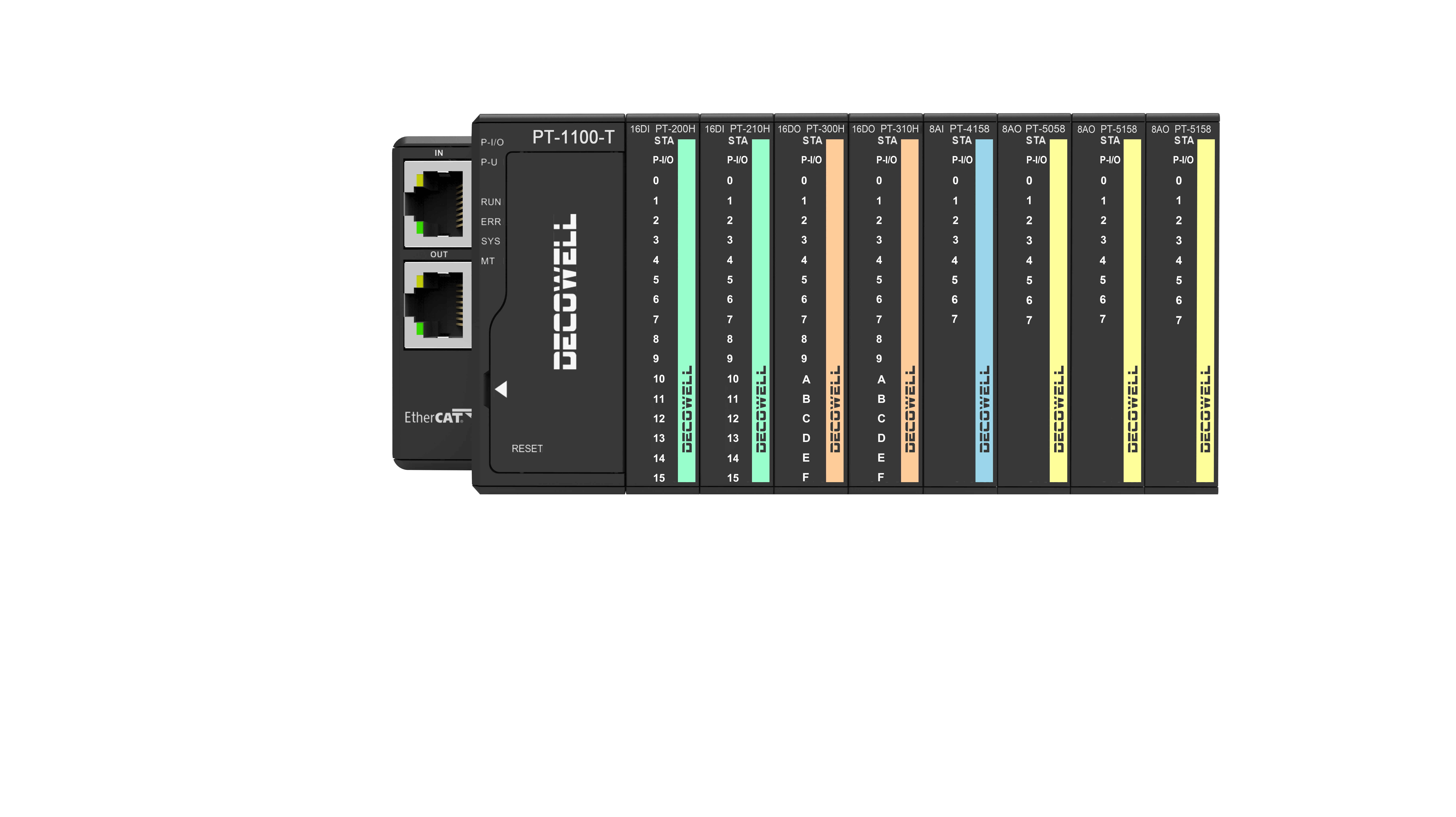 Neueste Unternehmensblogs über Was sind Ultra Slim Card Type I/O Module und warum sind sie in der Automatisierungsindustrie wichtig?