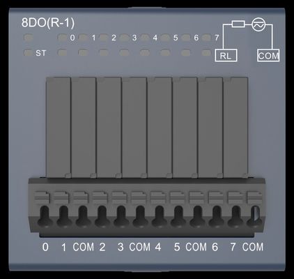 kaufen PLC-Kommunikationsmodul Decowell RS-Serie Integrierte E/A 8do R-1 Einfache Installation online manufacture